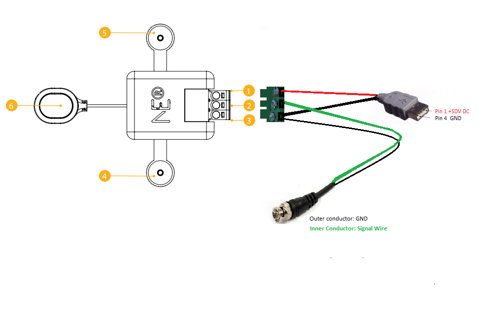 Figure2.png