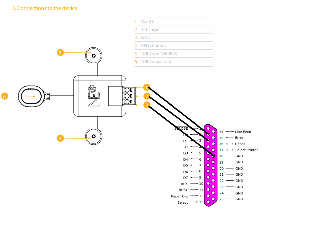 Figure 1 Parallel port.png