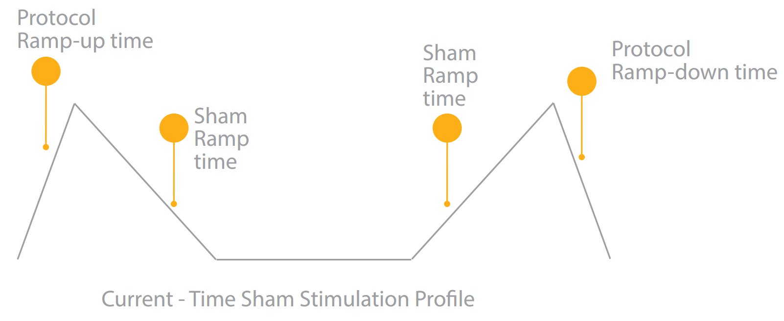 Sham.jpg